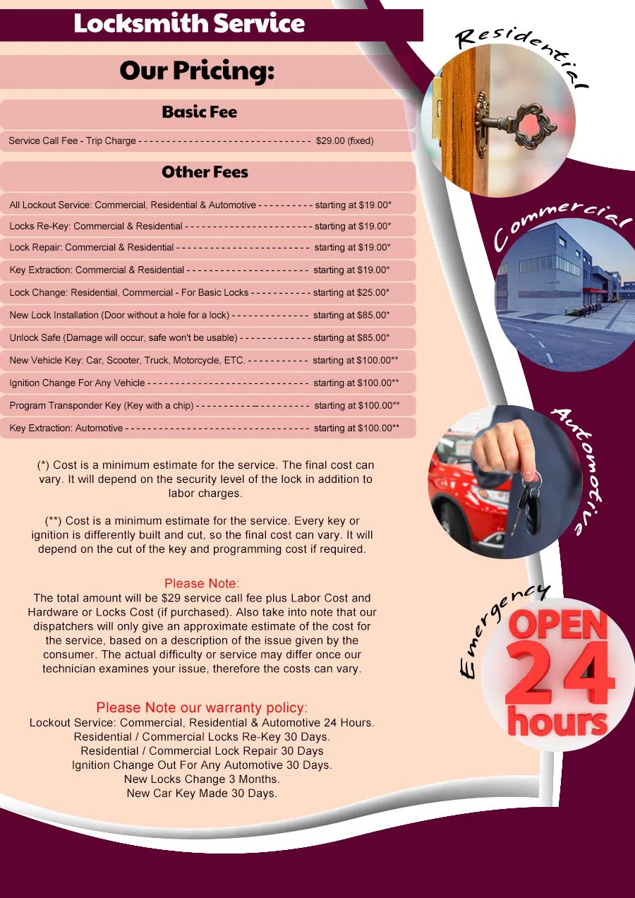 Nepperhan NY Locksmith Store, Nepperhan, NY 914-303-6376